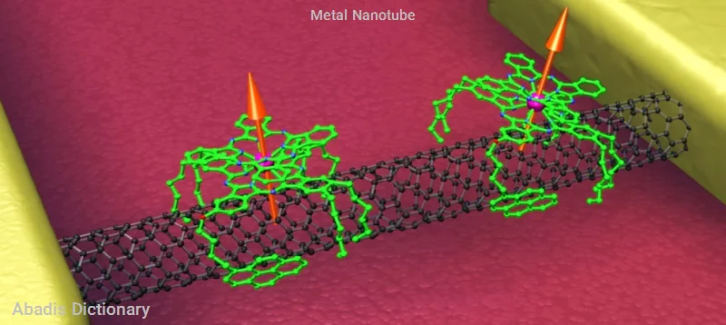 metal nanotube